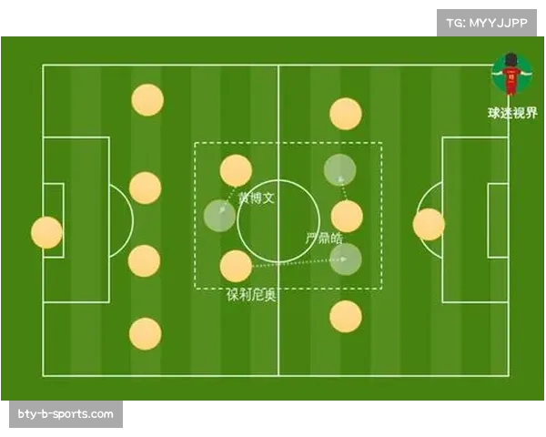 图卢兹防守反击战术见效 客场取分能力显著提升 图卢兹防守反击战术见效 客场取分能力显著提升
